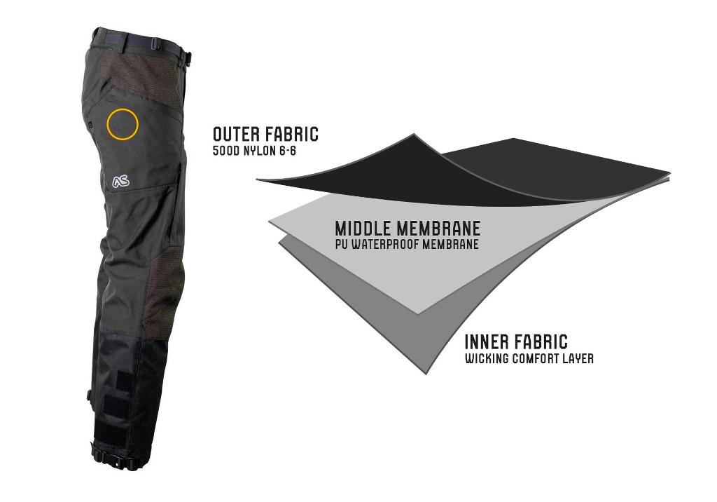 Singletrack Pant  Adventure Spec US